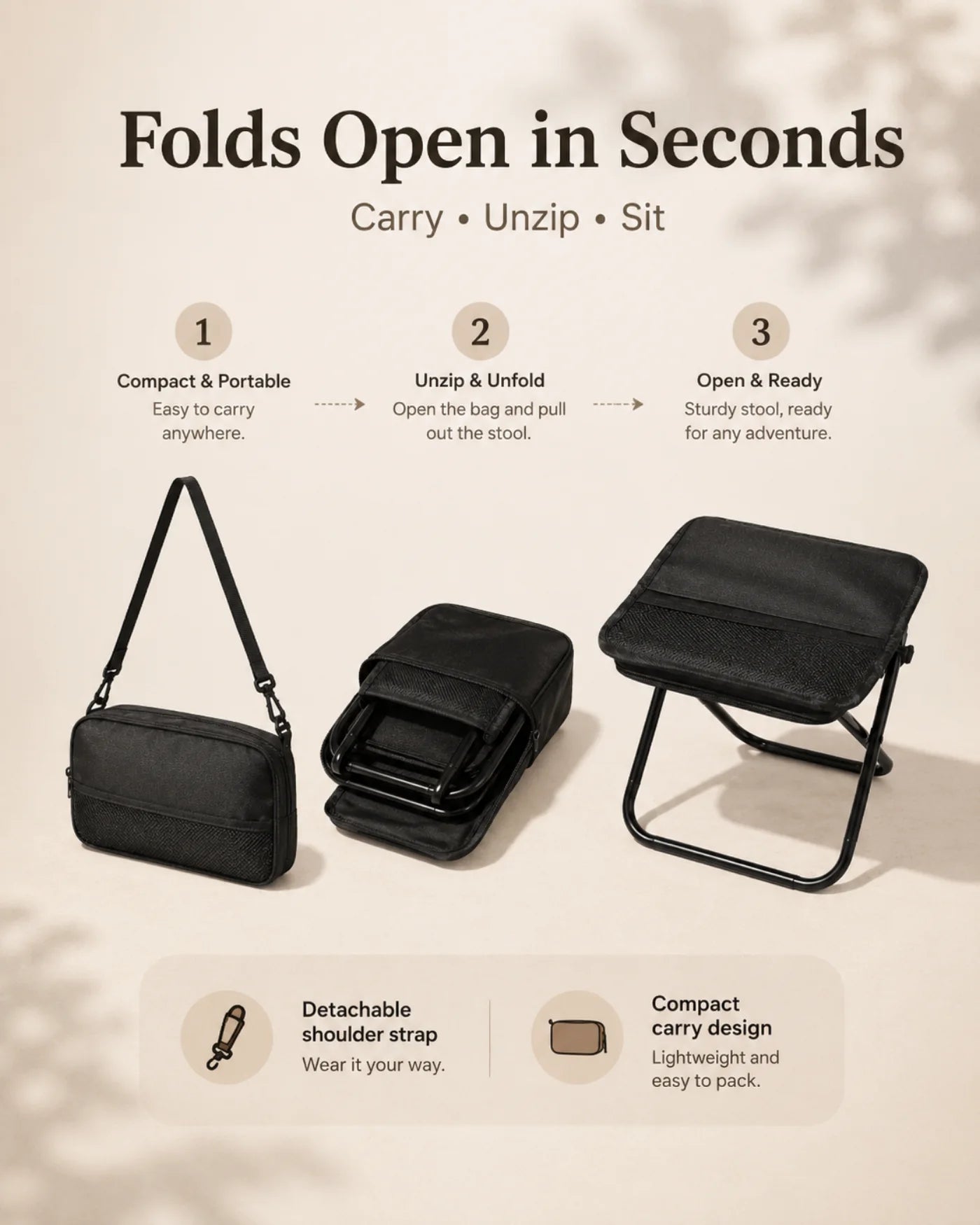 Three steps showing how the compact bag unfolds into a stool